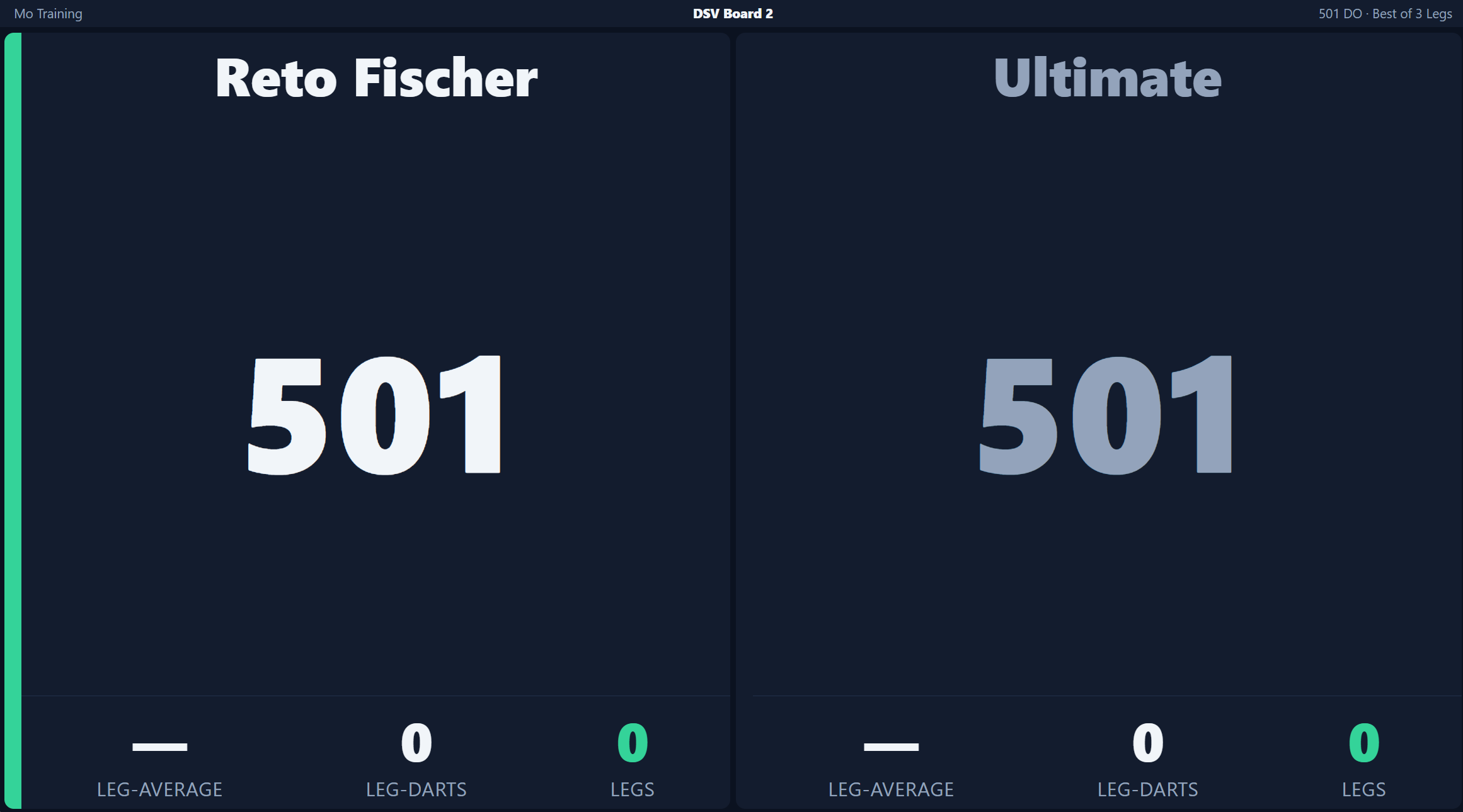 DartHub-TV-Anzeige eines laufenden 501-Spiels: Reto Fischer gegen Ultimate, beide bei 501