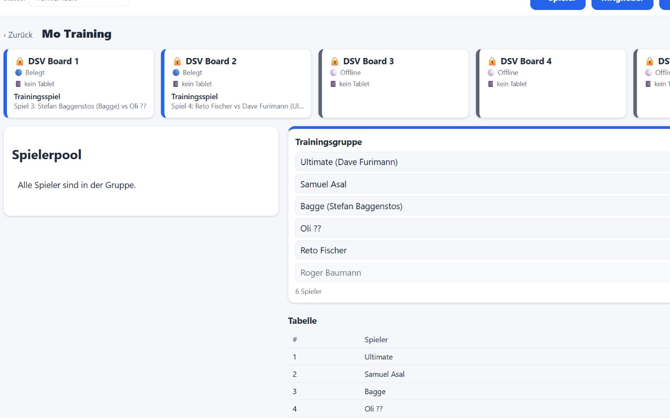 DartHub-Trainingsverwaltung am Notebook: Mo Training mit fünf Boards und deren Status, Spielerpool, Trainingsgruppe mit aktiven und pausierenden Spielern und Tabelle