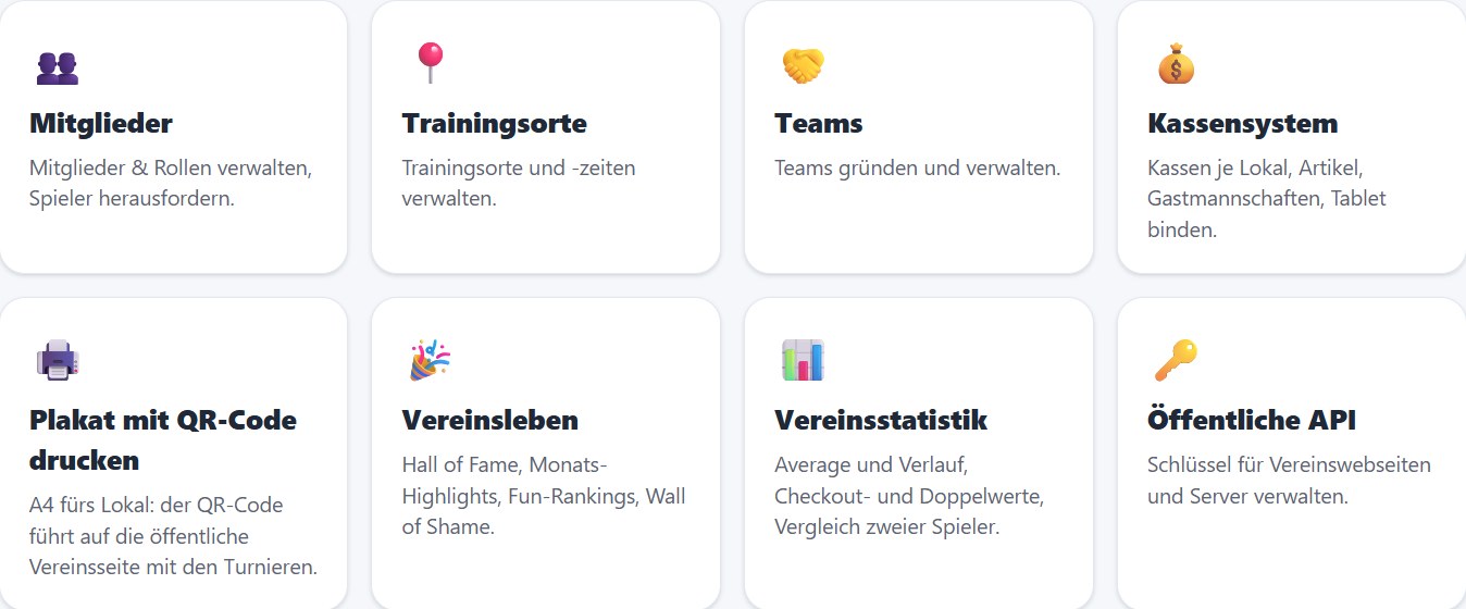 Vereinsübersicht in DartHub mit den Bereichen Mitglieder, Trainingsorte, Teams, Kassensystem, Plakat mit QR-Code, Vereinsleben, Vereinsstatistik und öffentliche API